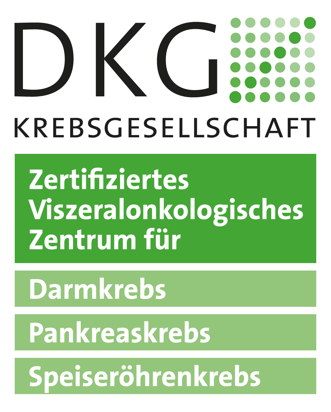 Grafik zeigt Zertifiziertes Vizeralonkolisches Zentrum für Darmkrebs, Pangreaskrebs, Speiseröhrenkrebs